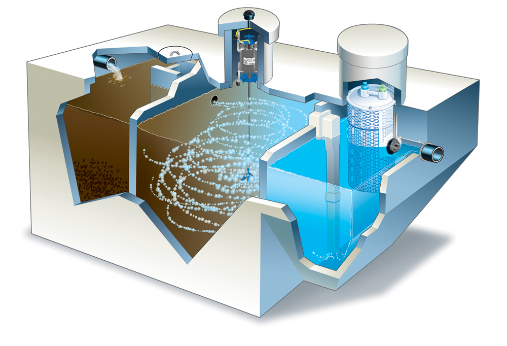 Технология очистки природных и техногенных вод ИГД Батометры